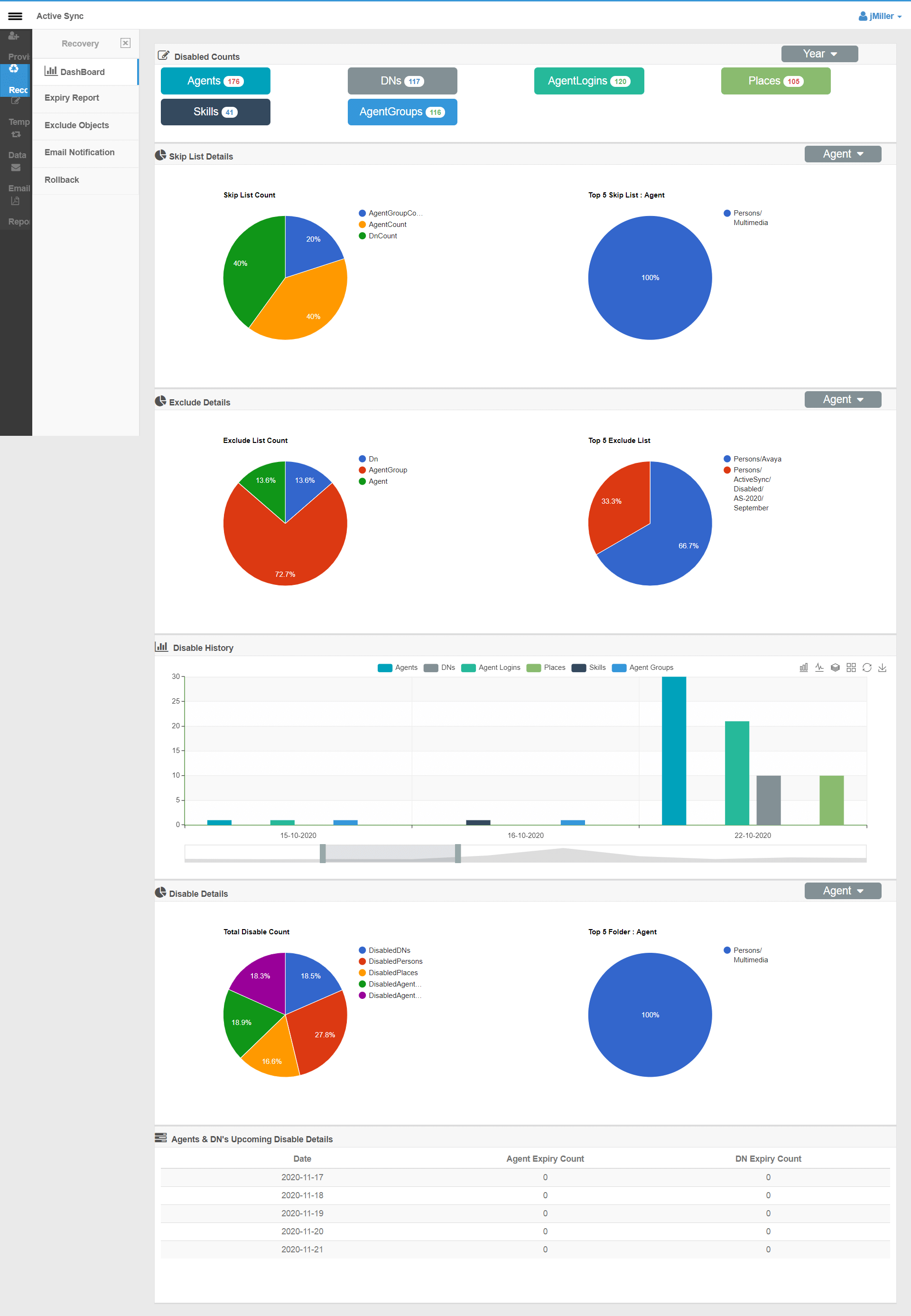 cms-alert-report-1
