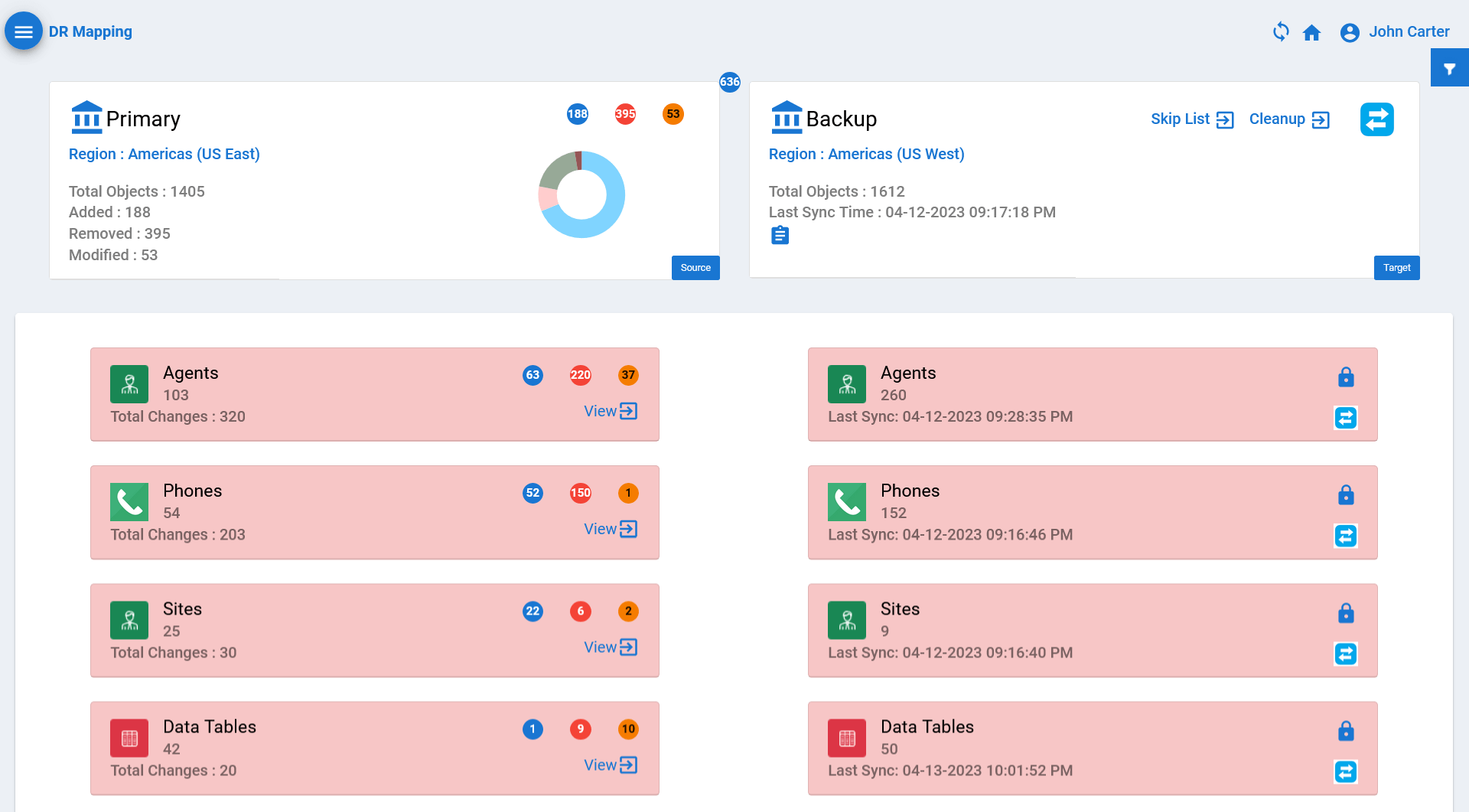 cms-alert-report-1
