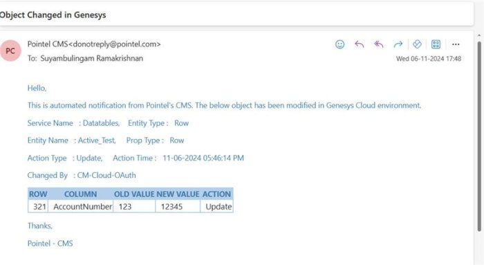 Email Notification Example